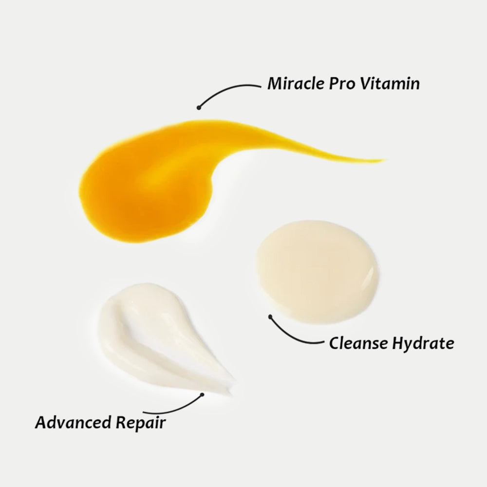 Anti-ageing Essentials Kit