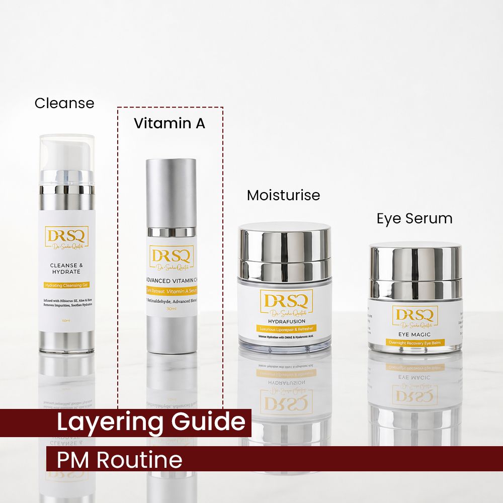PM skincare layering guide showing cleanser, vitamin A serum, moisturiser, and eye serum products in order