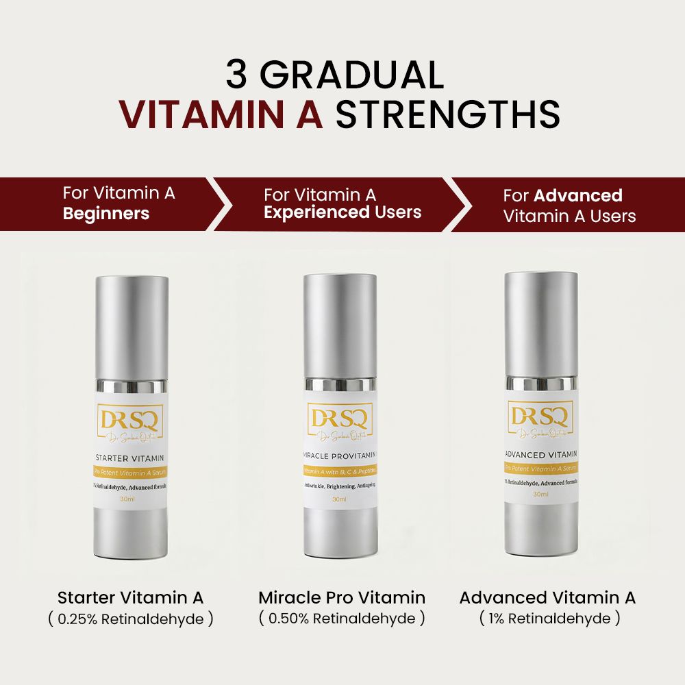 3 Vitamin A serum strengths are depicted for different levels of users