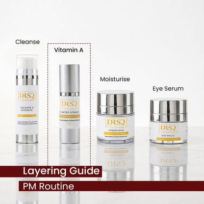 PM skincare layering guide showing cleanser, vitamin A serum, moisturiser, and eye serum products in order