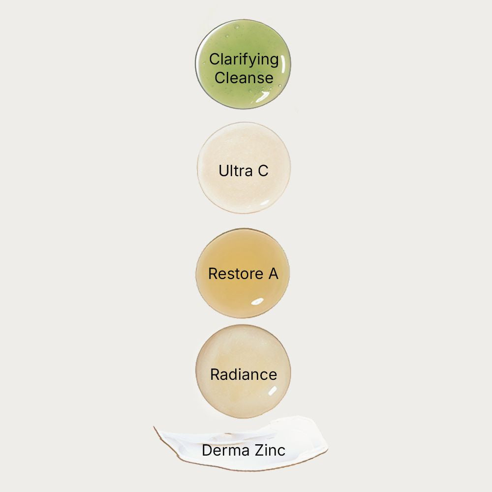 Pigmentation Ultimate Kit